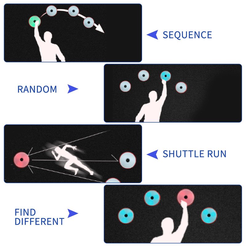 SWTHM 3Pcs/Pk Agile Reaction Training Lamp Set, Reaction Training Light Speed Agile Reaction Light Equipment Quick Reaction Lights Enhancing Speed and Agility Tools