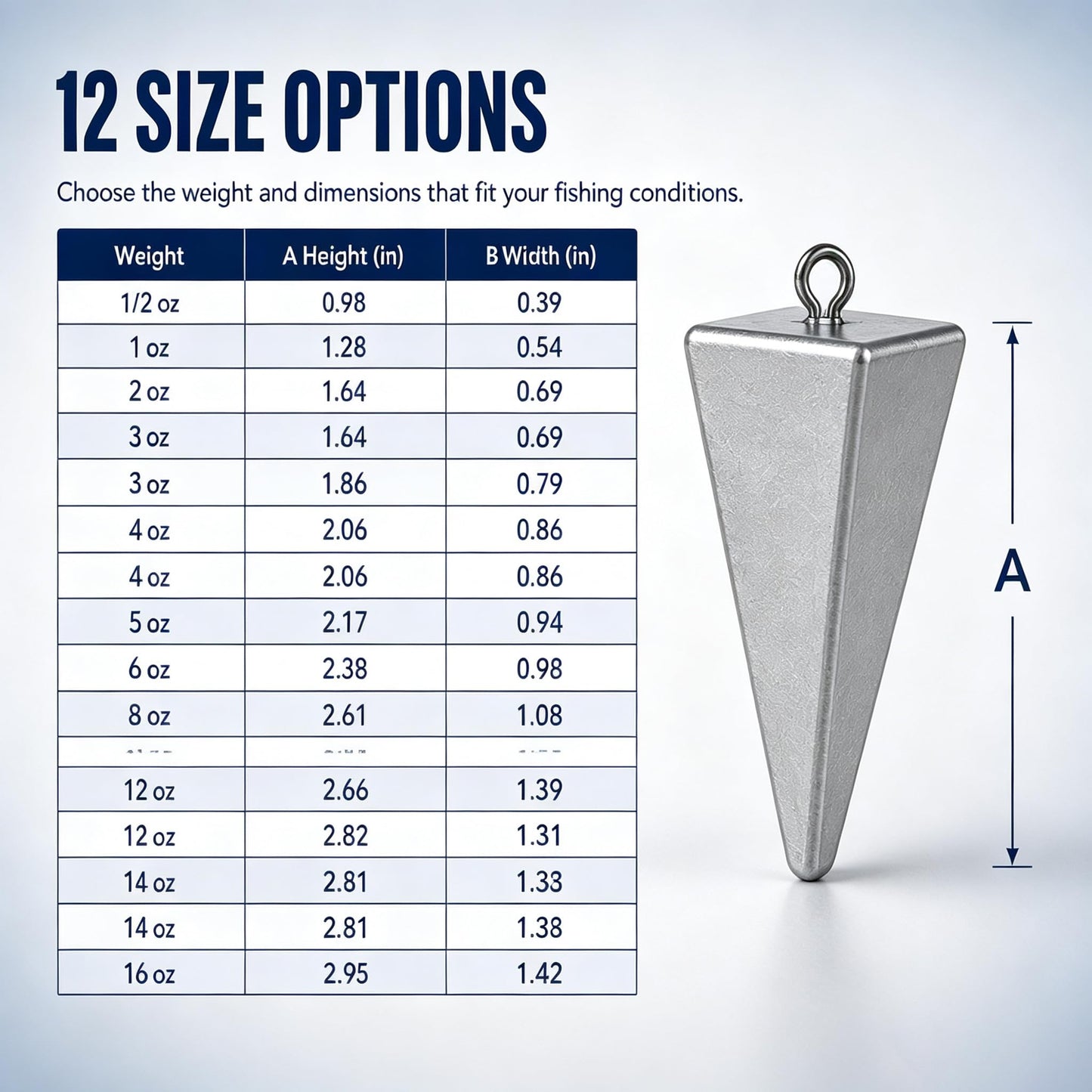 Pyramid Sinkers Fishing Weights Fishing Sinker, Saltwater Fishing Weights Sinkers for Saltwater Surf Fishing Gear Tackle
