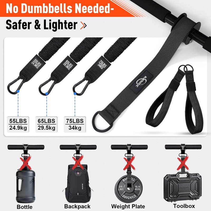 NTIUYOT 195LBS Heavy Duty Pedal Resistance Band with Handle, Sit Up Exercise Equipment for Men | Foot Pedal Exerciser Band for Home Gym, Abs, Core, Arm & Leg Strength Training
