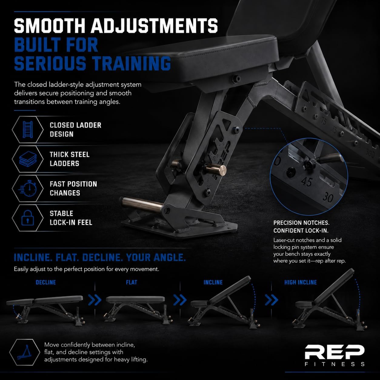Adjustable Weight Bench - Home Gym Incline Decline Flat Workout | Heavy Duty Foldable Fitness Equipment