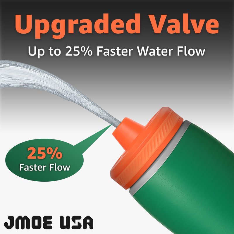 Jmoe USA Improved Lid For Gatorade Water Bottle | Fits Squeezable 32 oz and 30 oz Versions | Faster Flow Valve and Easy Twist Grip | Made With Food-Grade Materials (6-Pack)