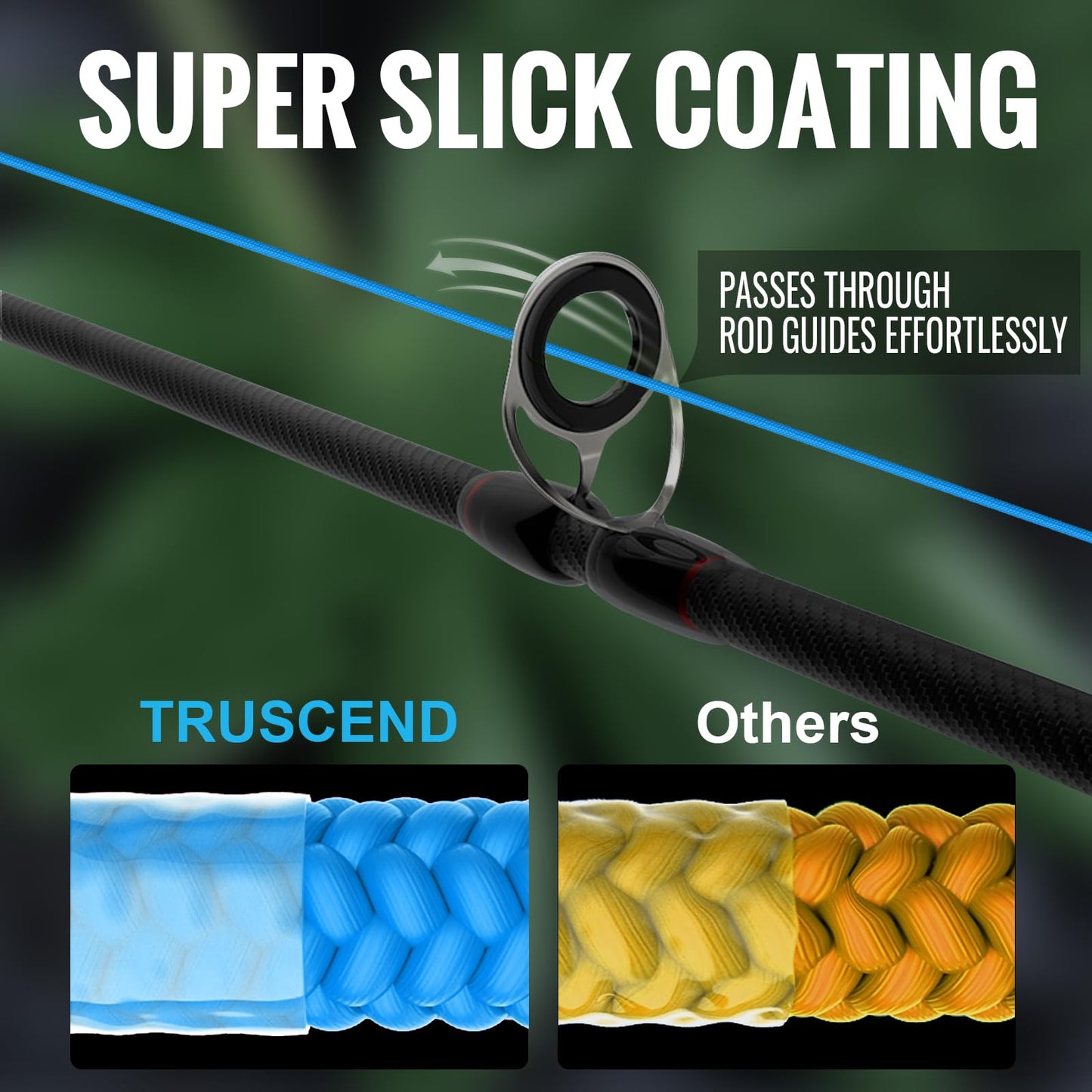 TRUSCEND X8 Braided Fishing Line, Upgraded Spin Braid Fishing Line, Smooth and Ultra Thin Braided Line, Fishing Wire Super Strength and Abrasion Resistant, No Stretch and Low Memory 10lb-300yds