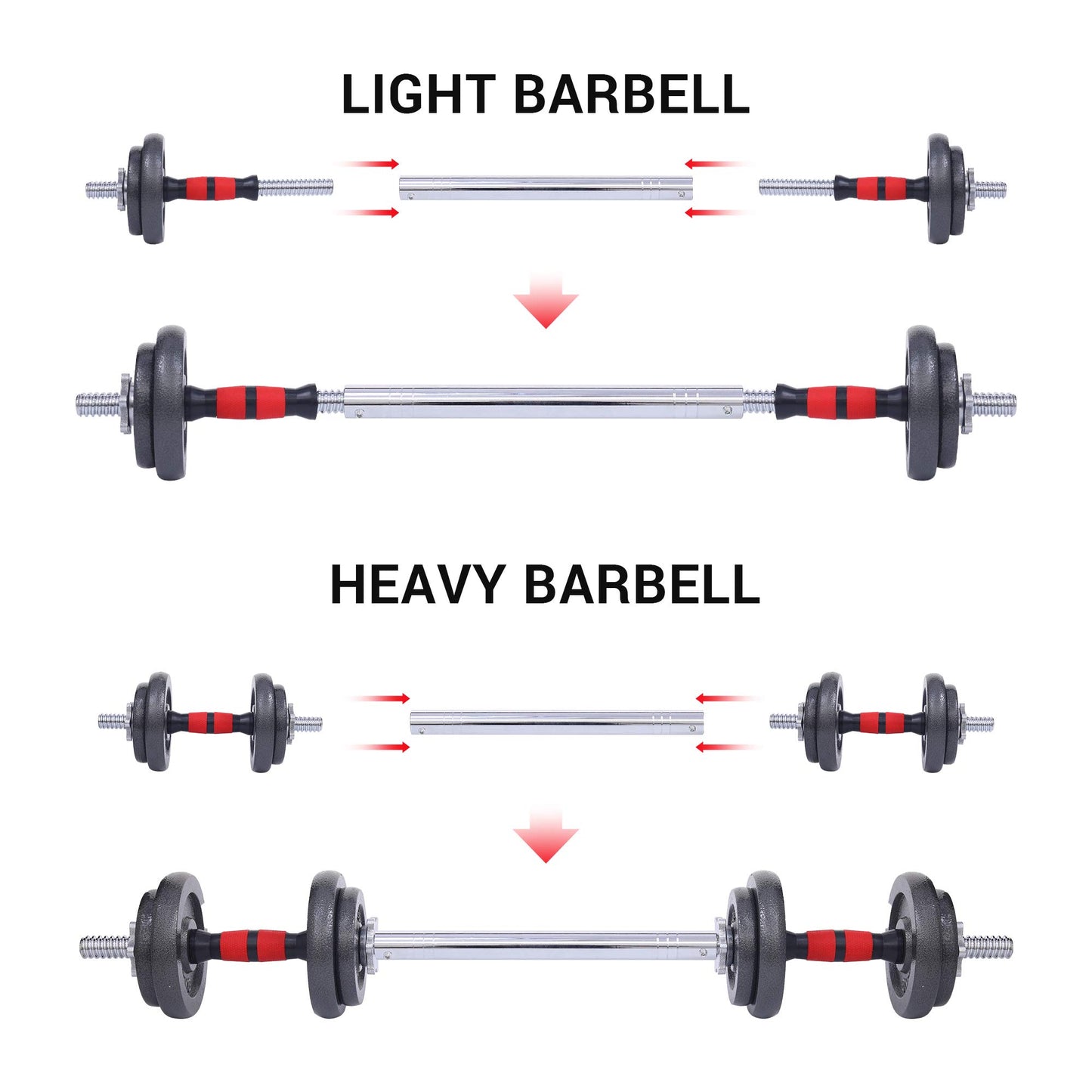 Nice C Adjustable Dumbbells, Barbell Weight Set, Dumbbell Set, Weights Adjustable 22/33/44/66/105 Lbs Home Gym 2 in 1, Anti-Slip Handle, All-Purpose, Office, Fitness