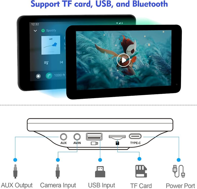 HD Portable Wireless CarPlay Touch Screen - 7-Inch Car Stereo with Bluetooth, GPS & Backup Camera | Universal Fit