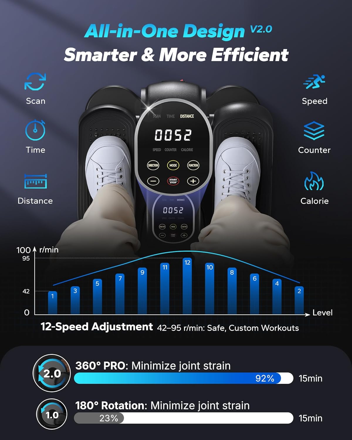 Under Desk Elliptical Machine - 12-Speed Quiet Portable Leg Exerciser for Seniors | Remote Control Home Office Fitness