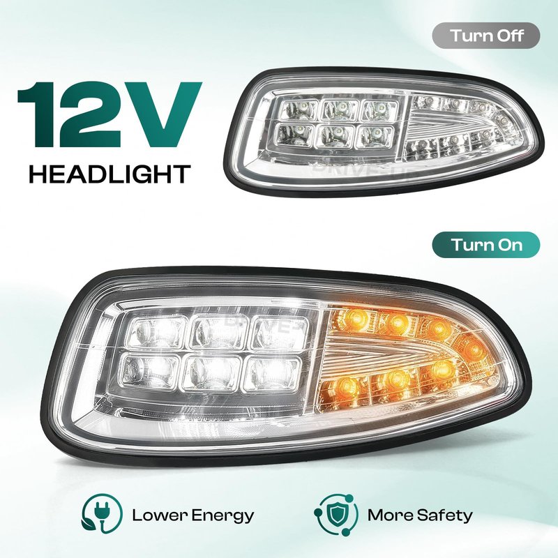 DRIVE UP EZGO Headlight Kit, Golf Cart LED Headlights Fits for EZGO RXV 2008-2015 Gas and Electric Golf Carts, OEM 607439-1, 607438-1