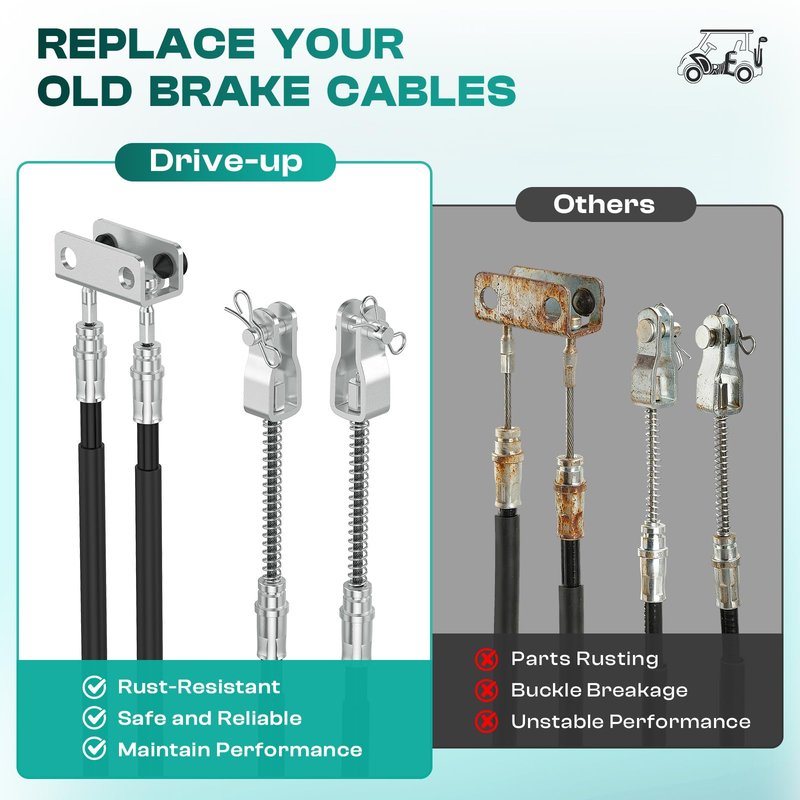 DRIVE UP EZGO TXT Brake Cables, EZGO Brake Cable Kit Passenger and Driver Side Stainless Steel Core Fits for 1994-2008 EZGO TXT and Marathon Medalist Golf Carts, OEM 70969-G03