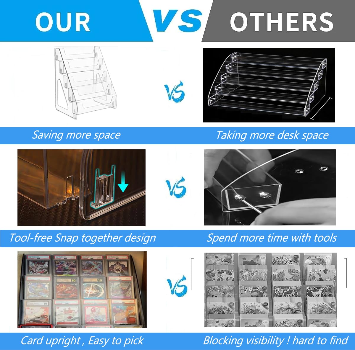 AMZALI Card Display Stand, 5 Tier Trading Card Display Case Acrylic Versatile Holder for Baseball Basketball Sports Graded Card Display Stand Tabletop for PSA BGS SGC Slabs