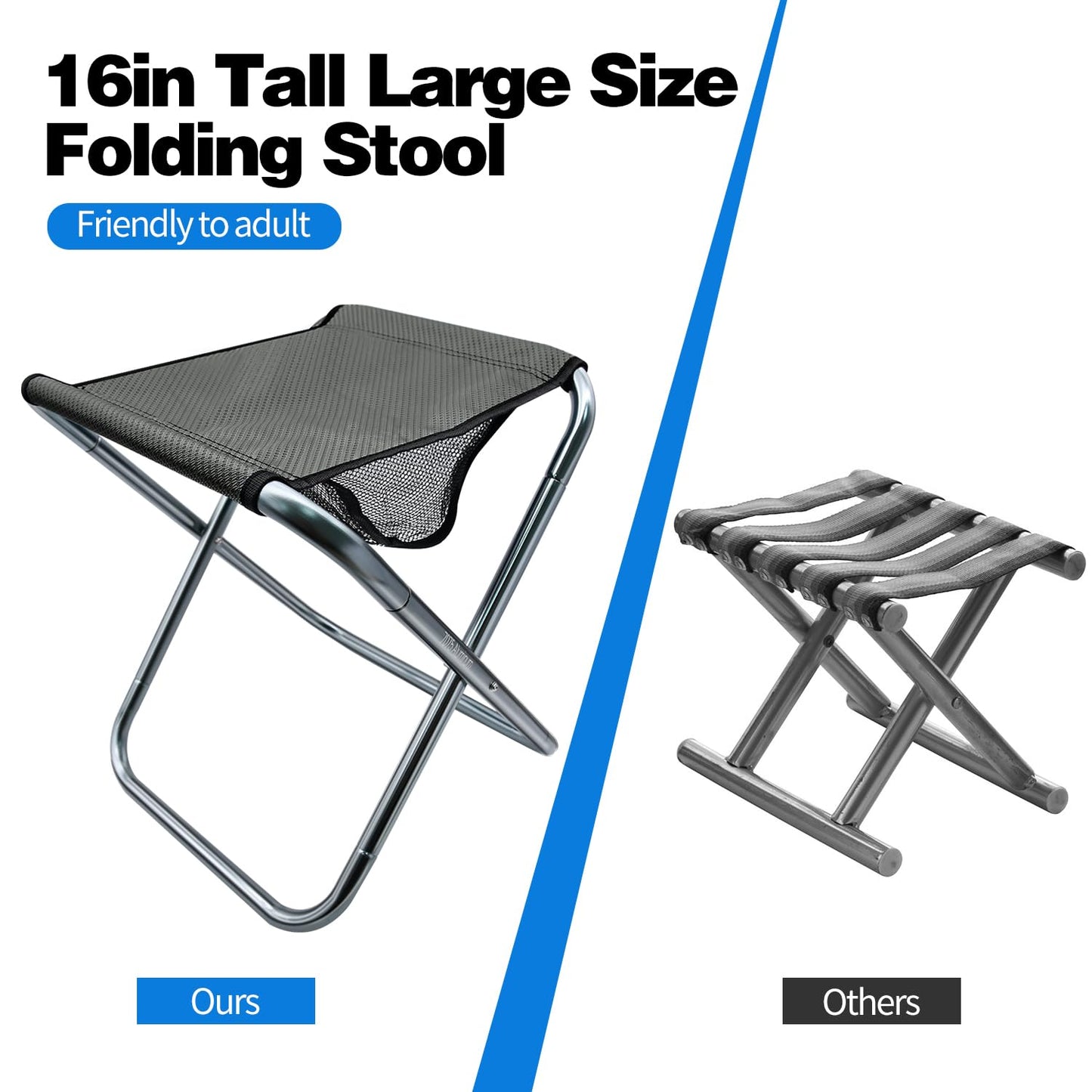 LFSEMINI 2 Pack 16in Tall Camping Stool, Folding Stool with Carry Bag, Aluminum Alloy Bracket, 1.5lbs Lightweight, Load Capacity to 200lbs, for Travel, BBQ, Fishing