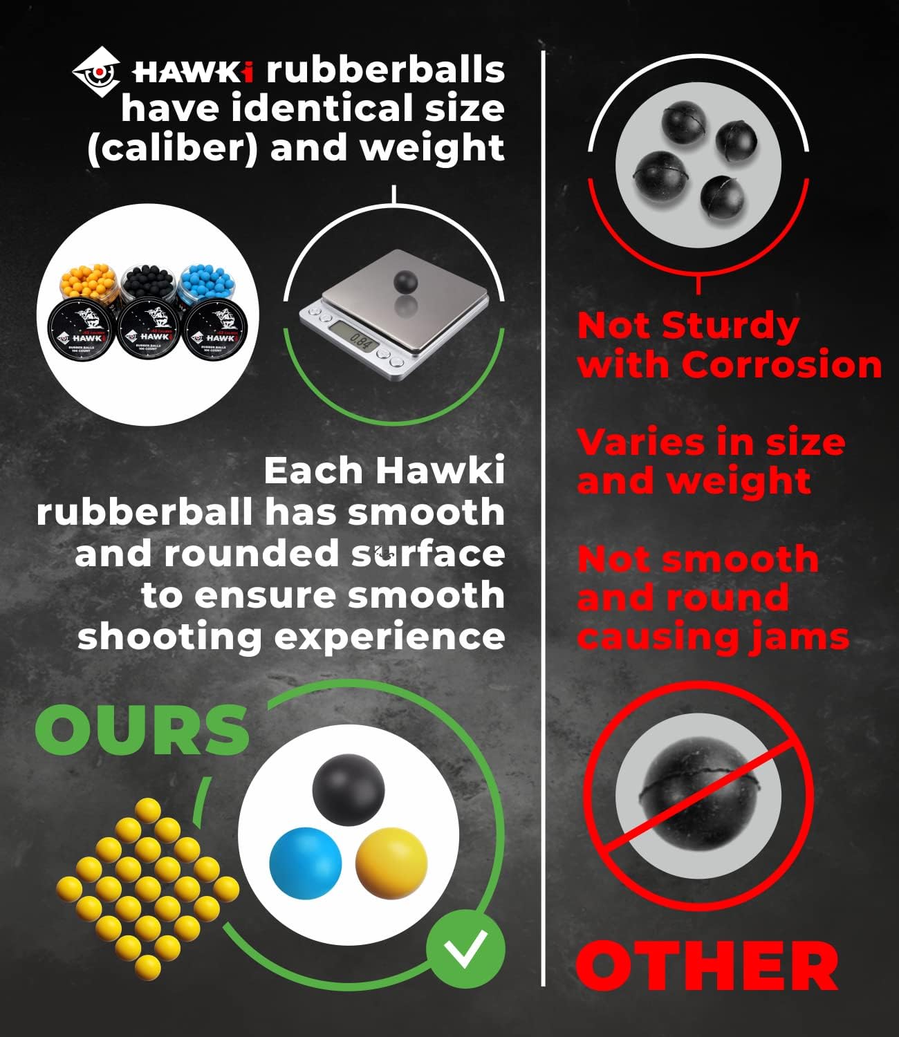 Reusable Soft Rubber Balls for Paintball Guns - .50/.43 Cal Training Ammo | Less Lethal