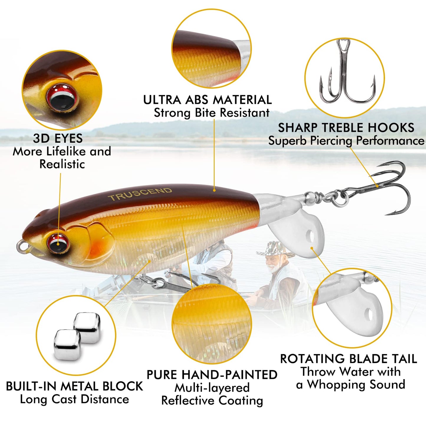 TRUSCEND Popobait Easy Catch Fishing Lures with BKK Hooks, Instant Startup, Longer Cast, Balanced Spray/Sound/Swim, Plopper Topwater Lures for Bass, Trout, Pike, Freshwater Saltwater Fishing Teasers