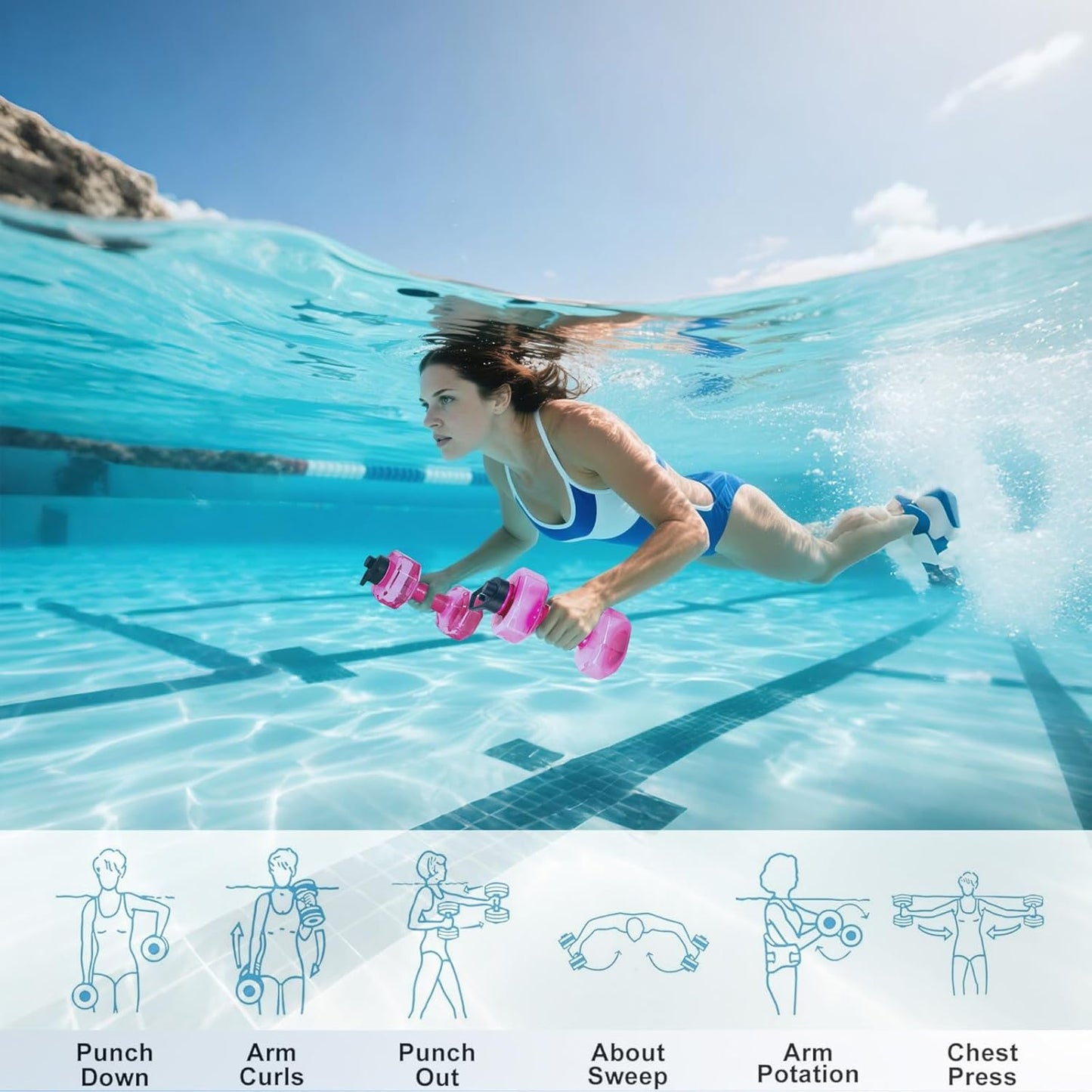 SIXRARI Water Weights for Pool Exercise - Non-Slip Adjustable Aqua Dumbbells for Arm Toning & Fitness | 2 PCS Set