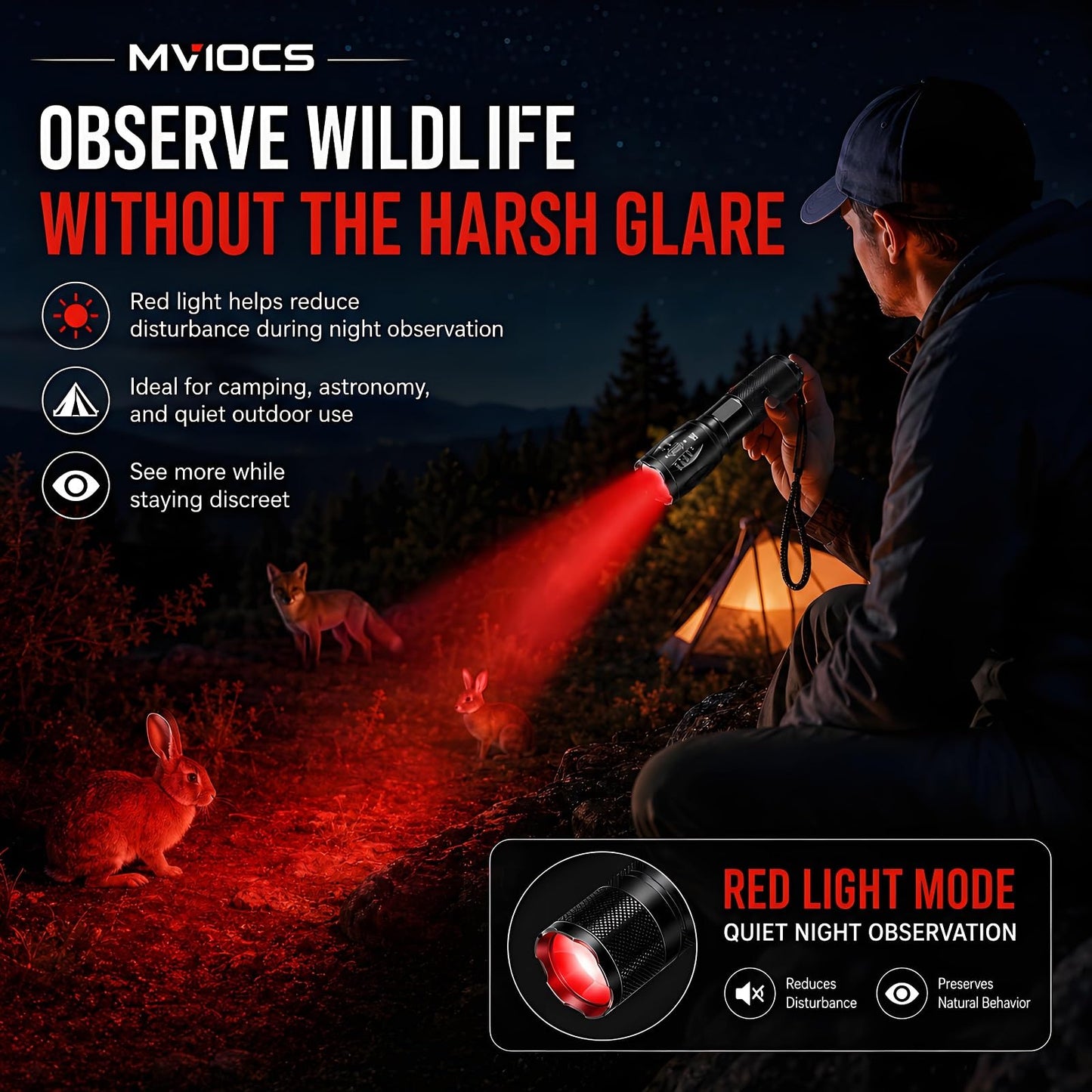 MVIOCS 4-in-1 Red Rechargeable Flashlight - Multi-Color LED (White/Red/Blue/Green) Torch with 4 Modes, High Lumens Zoomable Flashlight for Camping, Observation, Emergency & Outdoor Adventures