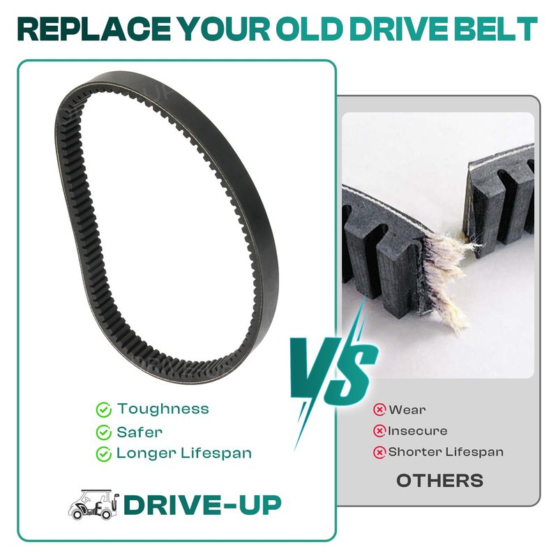 DRIVE UP Drive Belt for EZGO RXV Gas 2011-Up Golf Cart Replace OME 618630