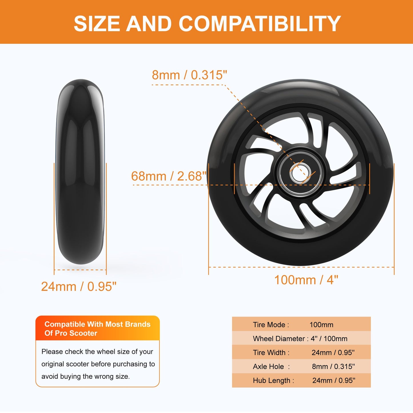 Scooter Wheels Pro Replacement Parts - 100mm With Aluminum Alloy Wheel Rim and Anti-Lock Bearing, Scooter Replacement Parts for Razor Scooters (100mm Black)