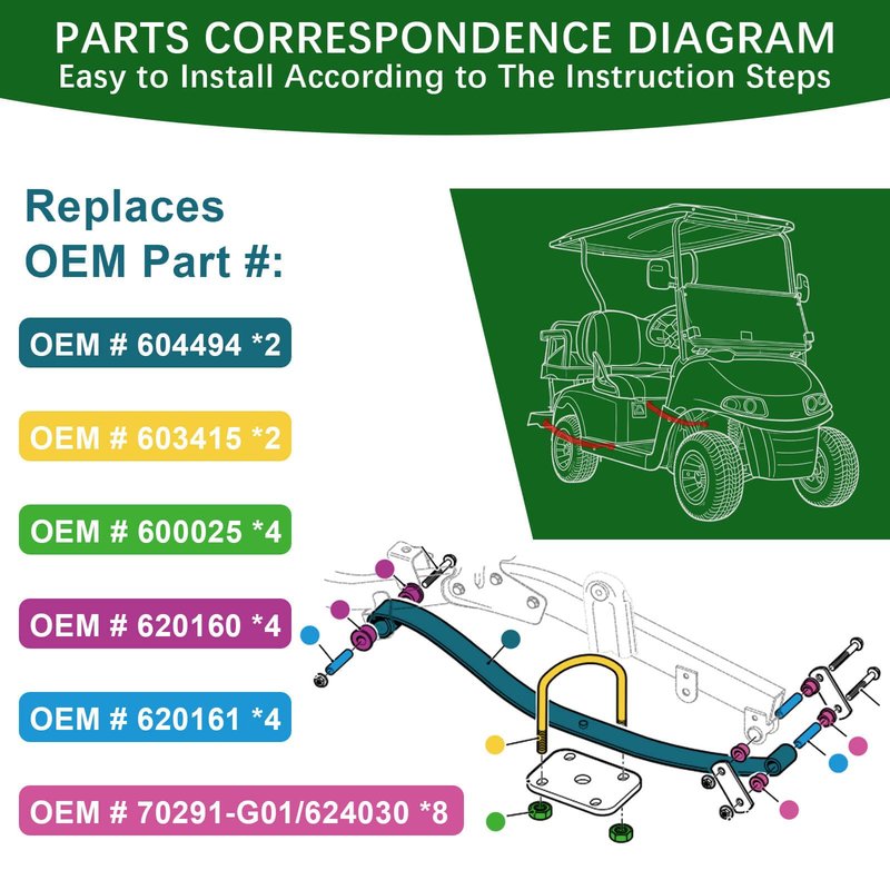 Cartalia Upgraded Heavy Duty Rear 2-Leaf Springs Kit for EZGO RXV 2008-Up Gas & Electric Golf Cart Suspension Replaces OEM 603498 604494, Includes Bushings, Sleeves & U-Bolts Rear Seat Load Support