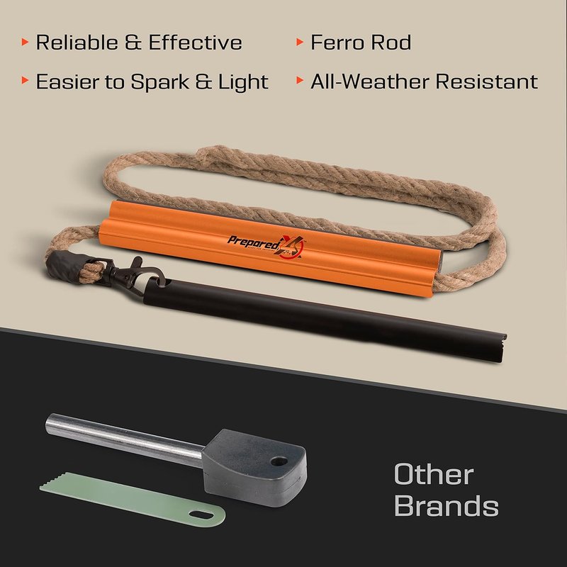 Flint Fire Starter Survival Tool - All-in-One Kit with Ferro Rod, Waterproof Tinder Wick Rope & Steel Striker - 36" Length