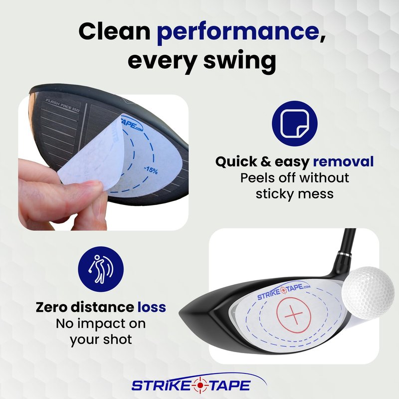 STRIKEPRO Strike Tape Golf Impact Tape. Right or Left Handed. 720 Residue-Free impacts for All Drivers/Hybrids/Irons. Ultra Thin Golf Impact Stickers for Golf Swing Analysis with Super Clean Removal.