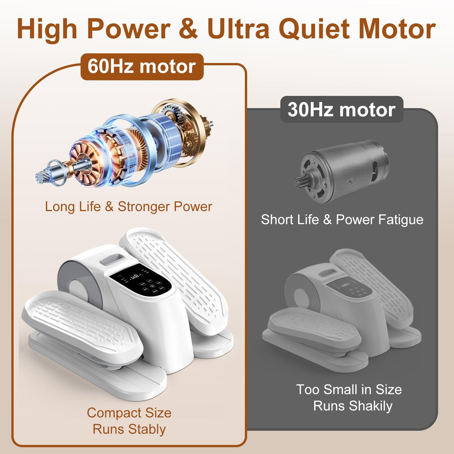 Under Desk Elliptical for Office Pedal Exerciser Electric 12-Speeds