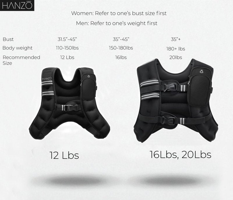 HANZO - Adjustable Running Weight Vest Premium Weighted Vest Running, Workouts, Fitness, Jogging, Hiking, Workout Weighted Vest Easy Washing (Black, 12lbs)