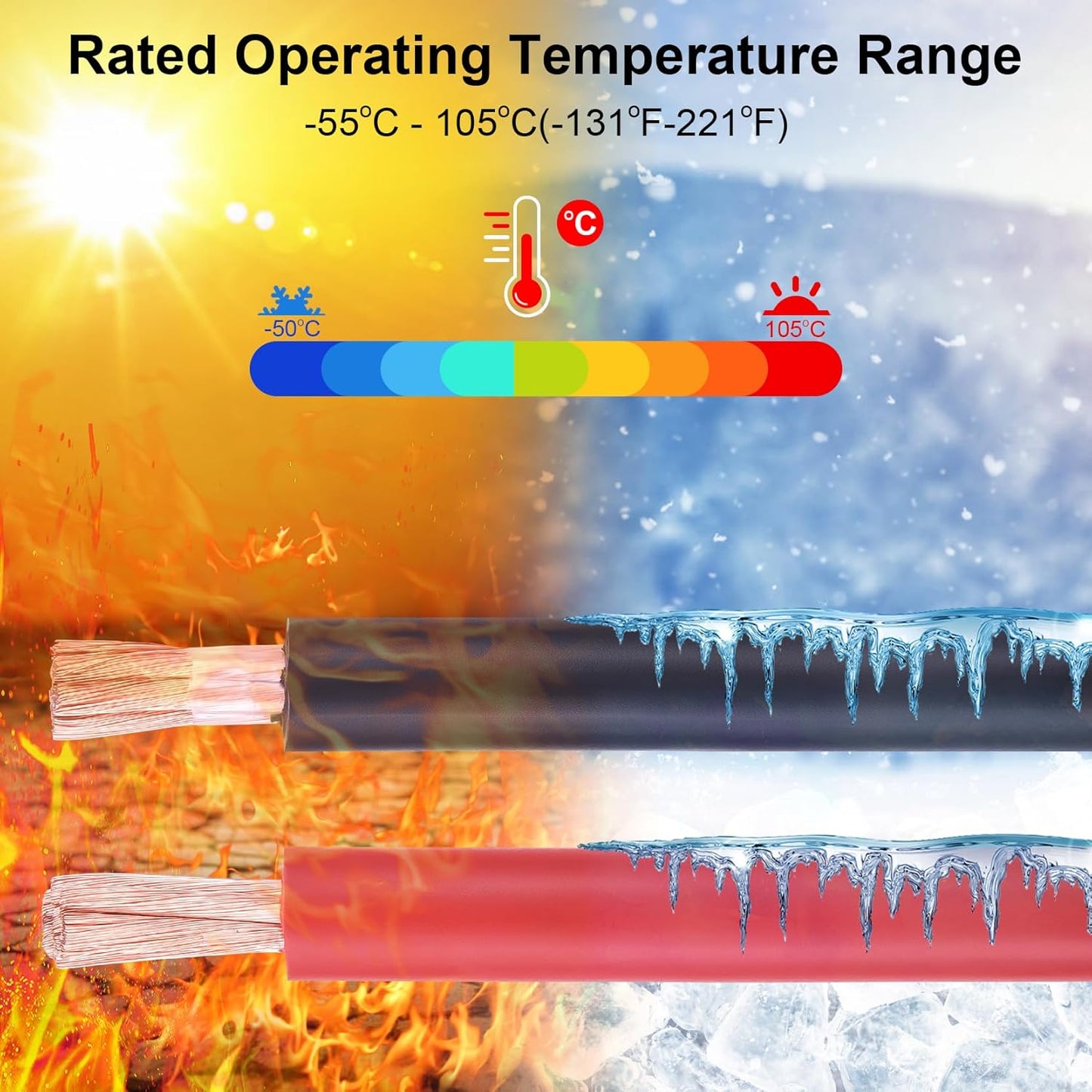 6 Gauge Battery Cable - 15FT Red & Black 6 AWG Stranded Oxygen-Free Copper Wire for Automotive & Solar Use