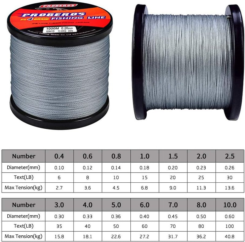 Braided Fishing Line - 4 Strands Multifilament PE Braid Wire for Saltwater | 6LB-100LB, 110-547 Yards