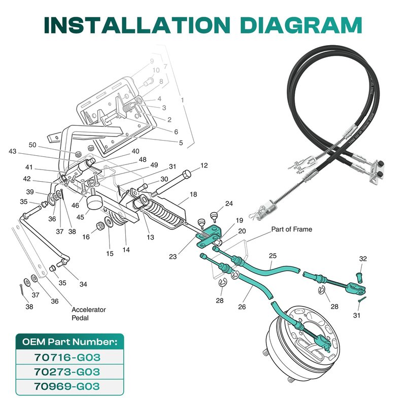 DRIVE UP EZGO TXT Brake Cables, EZGO Brake Cable Kit Passenger and Driver Side Stainless Steel Core Fits for 1994-2008 EZGO TXT and Marathon Medalist Golf Carts, OEM 70969-G03