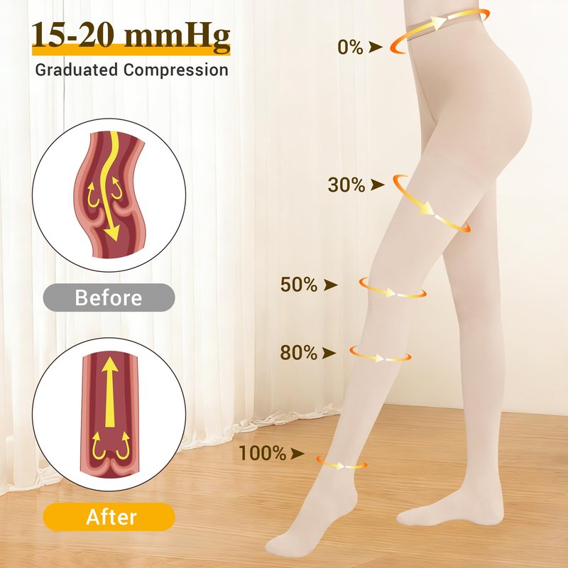 zotori Compression Pantyhose for Women, Medical Graduated Compression Tights Men, 15-20 mmHg High Waist Compression Leggings, Closed Toe Compression Stockings, Support Hoses for Edema, Varicose Veins