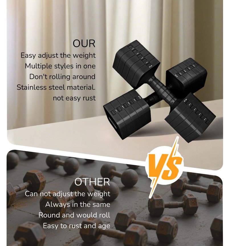 20LB Adjustable Dumbbell Set Hand Weights for Women Men, Exercise Fitness dumbbell Adjust dumbbells set of 2 for Home Gym Workout Strength Training Equipments Black
