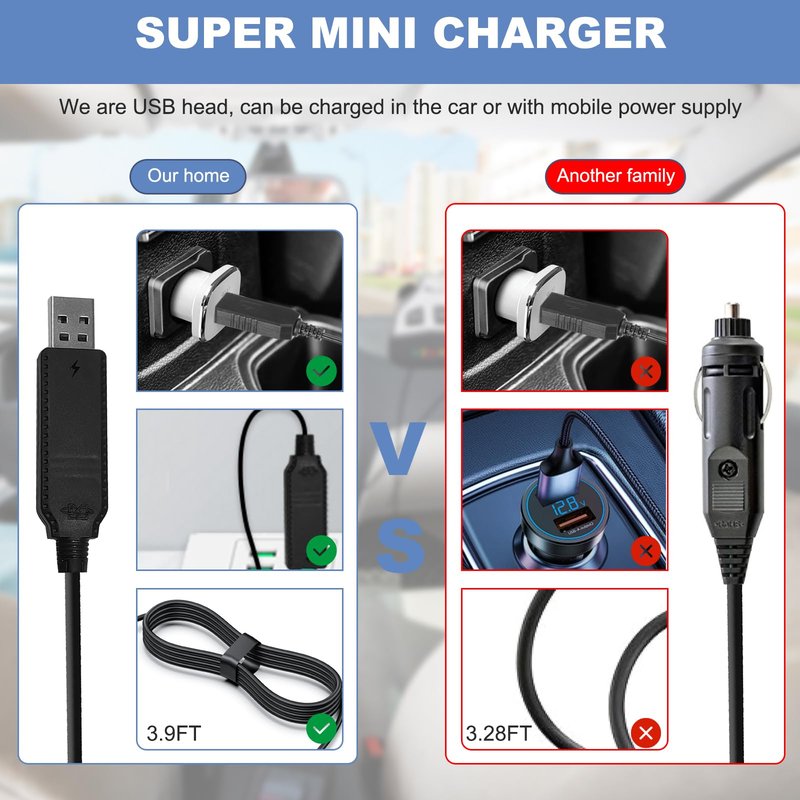 SGEOYPIL USB Charger Cable Compatible with Rugged Radios-for V3 R1 GMR2 GMR2-PLUS and RH5R Extra Large Battery Replacement Charging Cord