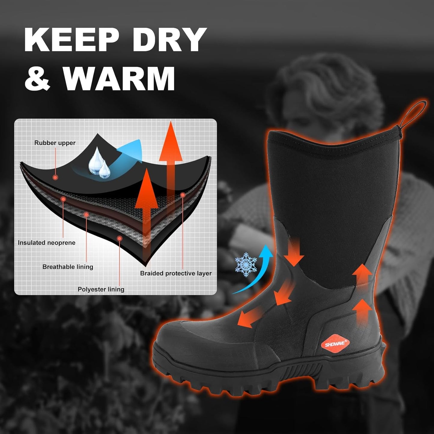 Men's Mid Calf Rubber Work Boots - Waterproof Insulated Mud Boots with Comfortable Sports Soles | Black