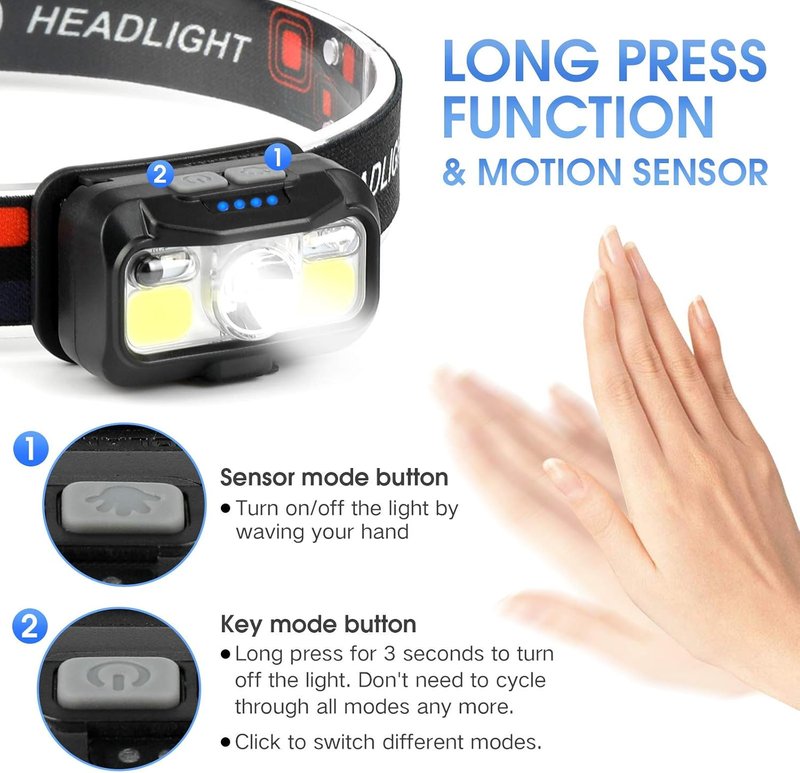 Rechargeable Headlamp 1100 Lumen - 2 Pack & 4 Pack Options | Bright LED Light for Outdoor Use
