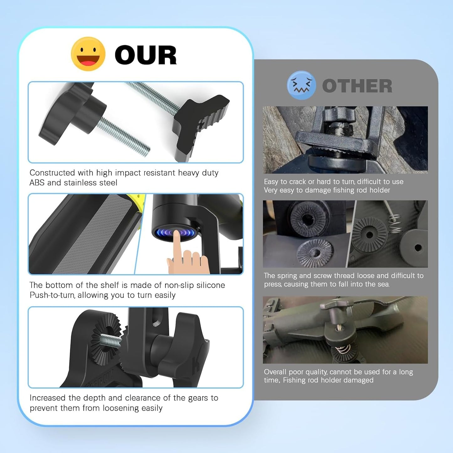 Fishing Rod Holder - 360° Dual Rotation with Button-Lock | Universal Silicone Strap & Enlarged V-Clamp for Round/Square Tubes