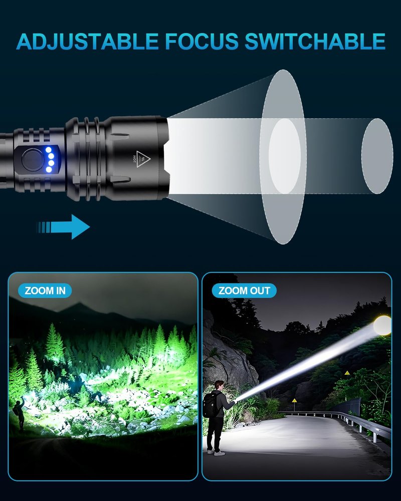 VOLISABER Flashlight 2000 High Lumens, Rechargeable Zoomable LED Tactical Flashlight with Ignition Lens, Emergency Flashlight for Camping Home Security, 5 Modes Waterproof Handheld Flashlights