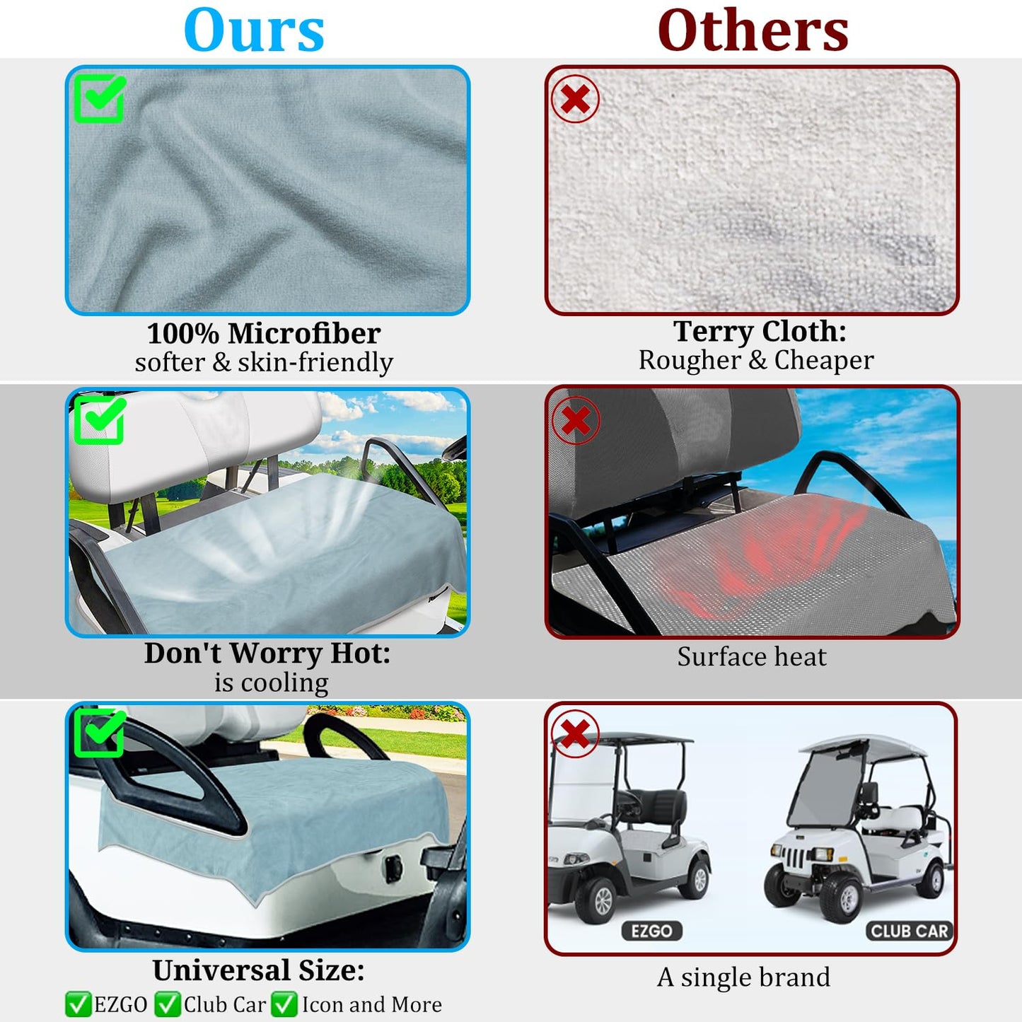 ENYORSEL Golf Cart Seat Covers, Breathable Golf Cart Seat Towel Blanket, Keeps Seats Dry & Comfortable in All Weather, Universal 51"x30" for EZGO, Yamaha, Club Car and More 2/4-seats Cart, Light Gray