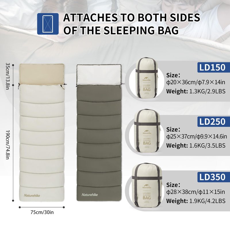 Naturehike 36-54℉ Camping Sleeping Bag for Adults, Spliceable Double Sleeping Bag 3 Seasons, Lightweight Waterproof Sleep Bags for Cold&Warm Weather (White)
