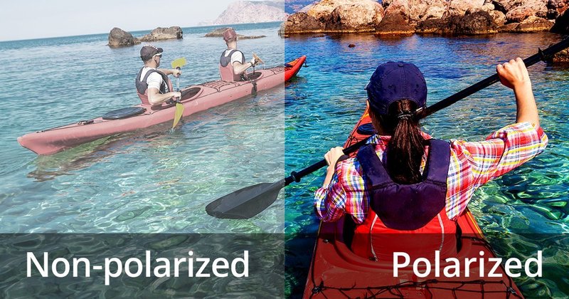 Polarized Camouflage Sport Fishing Sunglasses for Men and Women - Ideal, Blue, S