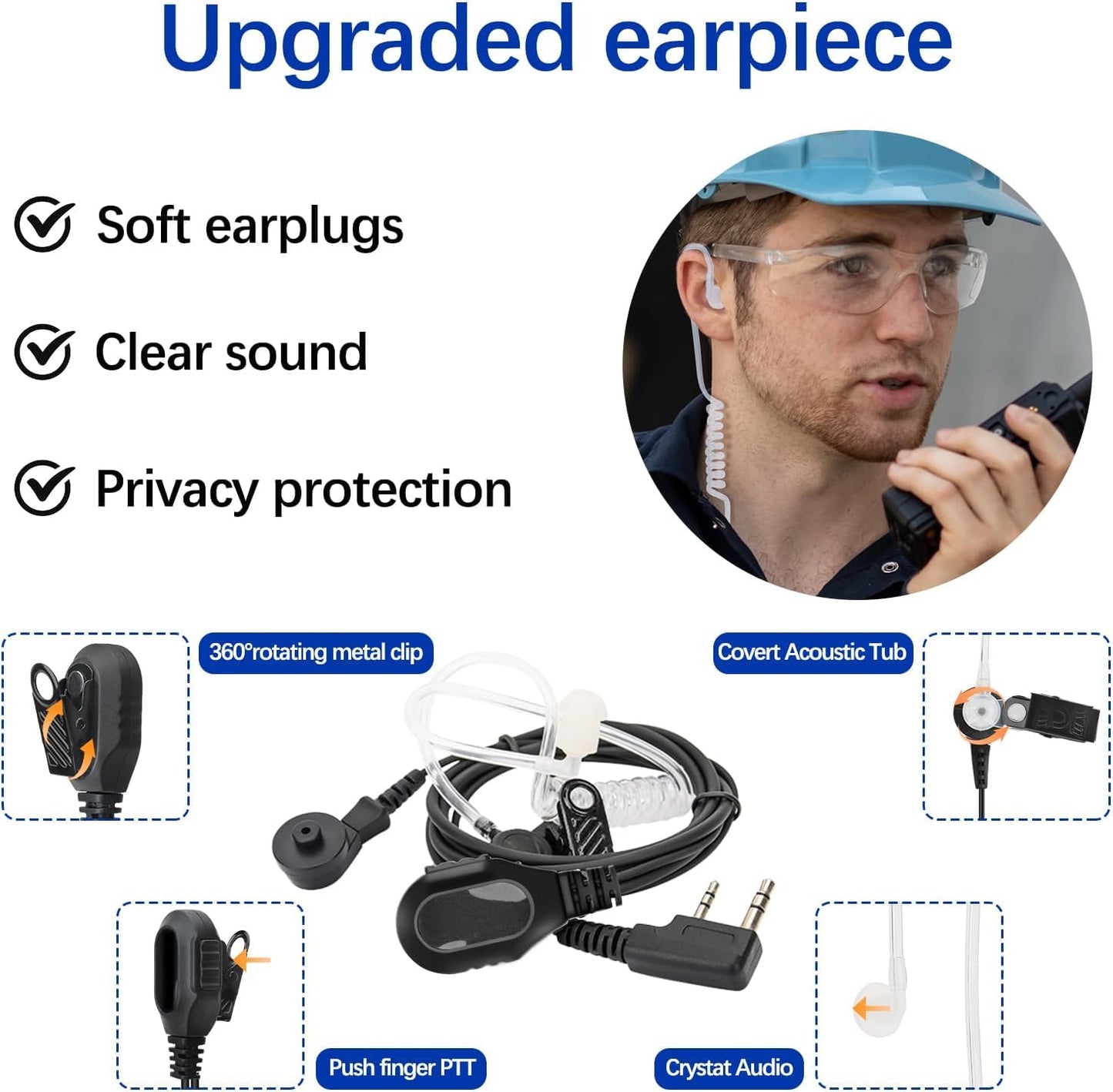 Radios Walkie Talkies Long Range for Adults,Rechargeable Walkie Talkies with Earpiece Two Way Radio 2 Way Radio Walky Talky Copy Frequency with Flashlight,USB-C Charger for Camping Hunting (2 Pack)