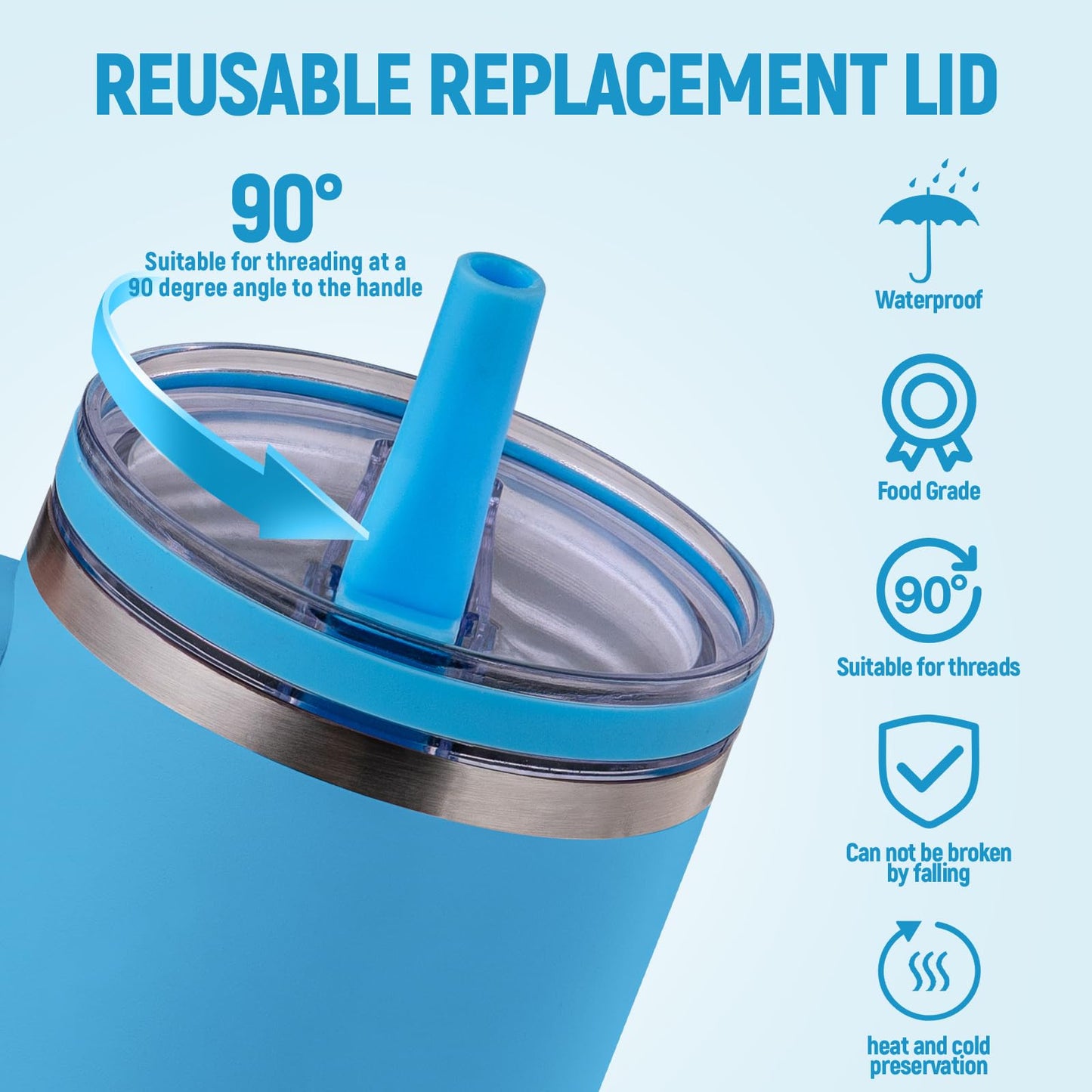 Replacement Lid for Stanley 40oz and 64oz Tumbler.Leakproof Flip Straw Lid Fit Stanley Cup Quencher H2.0 40 oz/64 oz and ProTour 40oz/64oz Tumbler.(White,2-Pack)
