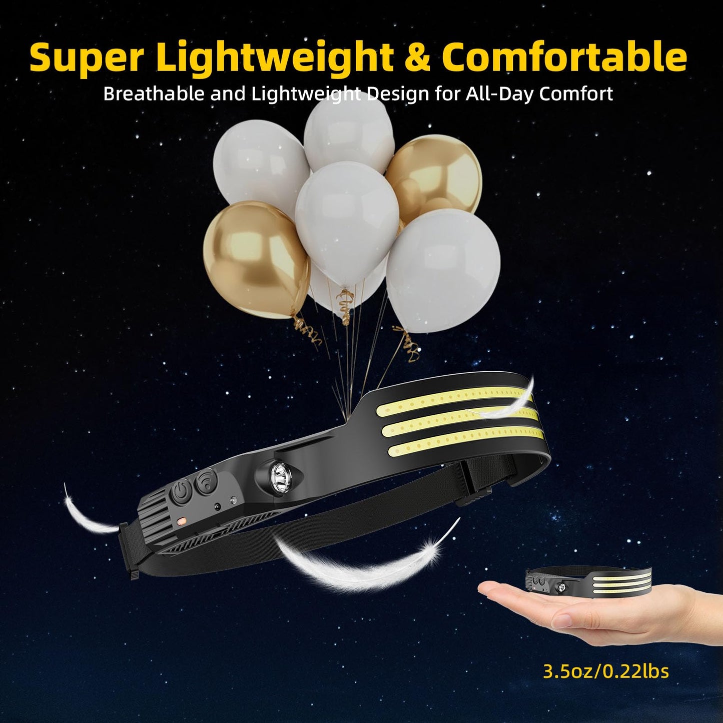 Eatelsin Headlamp Rechargeable 4PCS, Motion Sensor 230° COB Head Lamp, Headlights for Forehead, Hard hat Light for Adults, LED Headband Flashlight for Work, Hiking, Running, Camping Essentials Gear