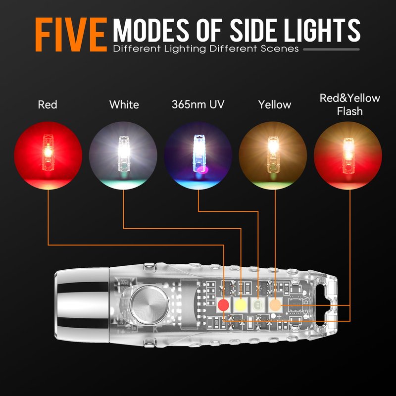 TUNENGE S12Pro Keychain Flashlight Rechargeable,750 High Lumen EDC Mini Flashlight with Clip,Multifunction COB Light with 365nmUV-11 Lighting Modes, Tail Magnet, Flash Light