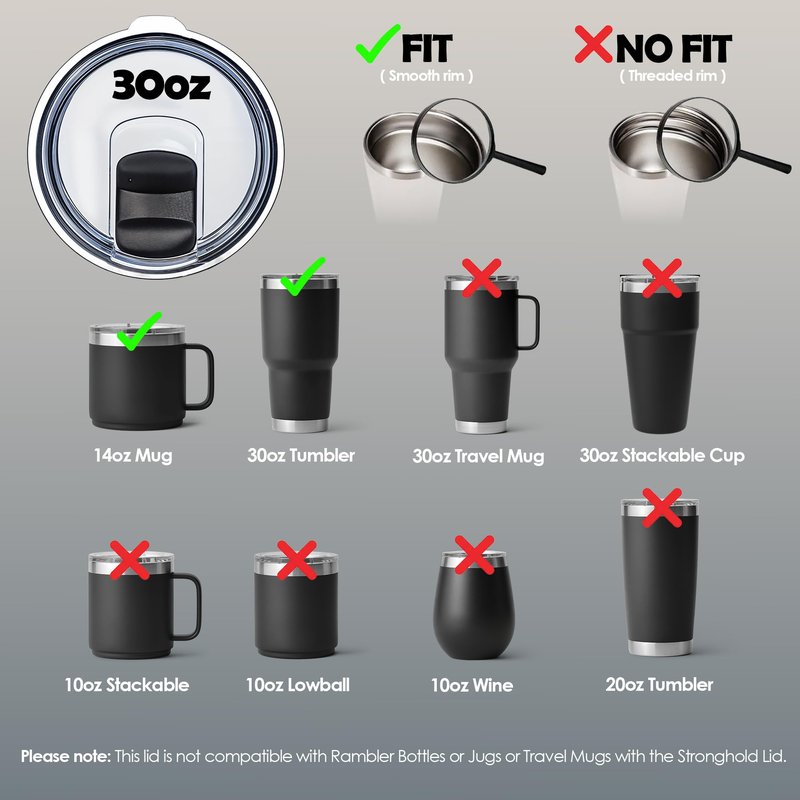 Replacement for Yeti 30 oz Tumbler Lid, for Yeti Coffee Cup (14 oz) Mug, Spill Proof Cup Lids Covers with Magnetic Slider Switch, BPA Free – Not Leakproof (2 Packs)