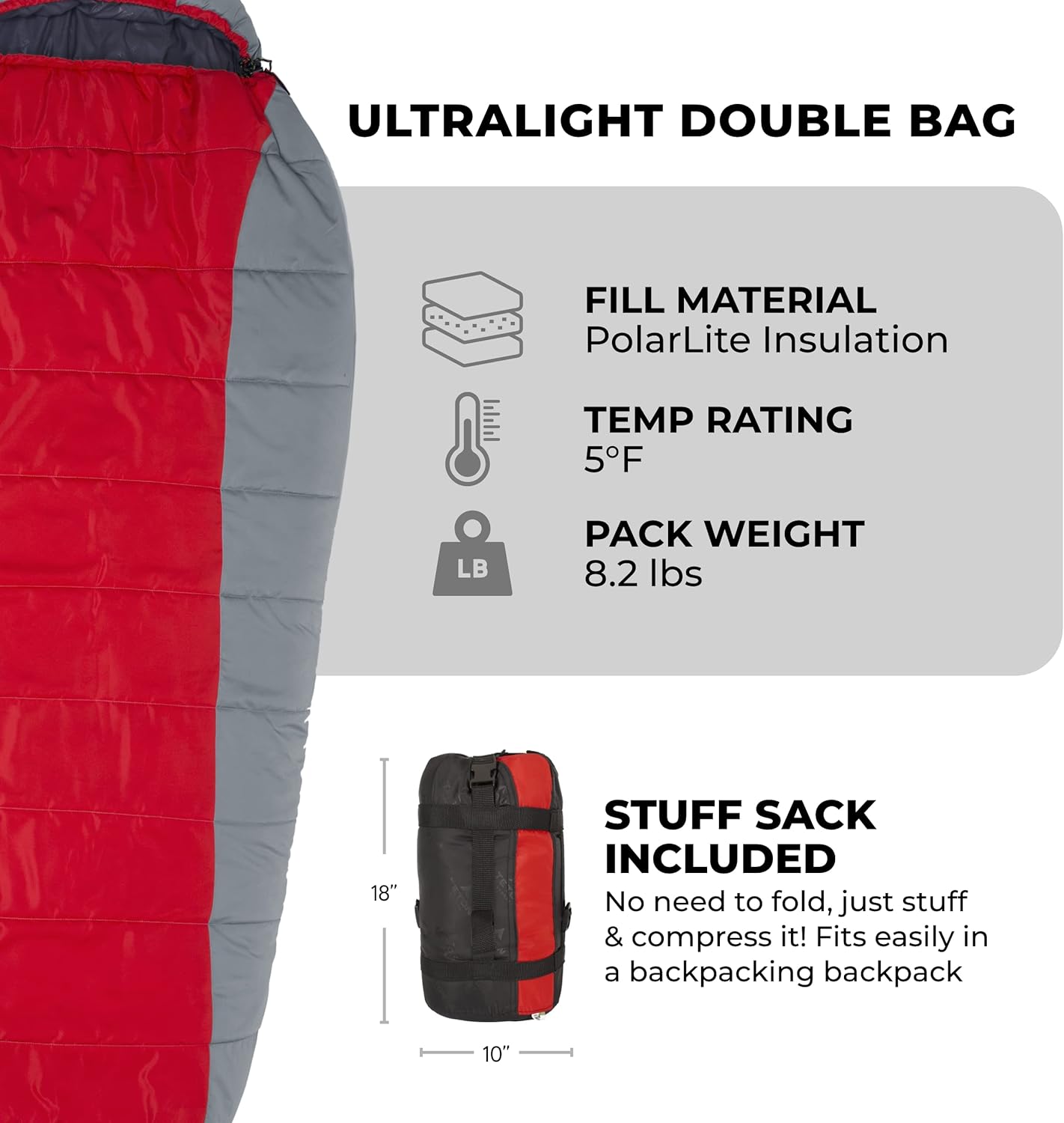 Teton 20F & 5F Degree Sleeping Bag - Lightweight Mummy Design for Camping, Hiking & Backpacking | Adult & Kids Sizes