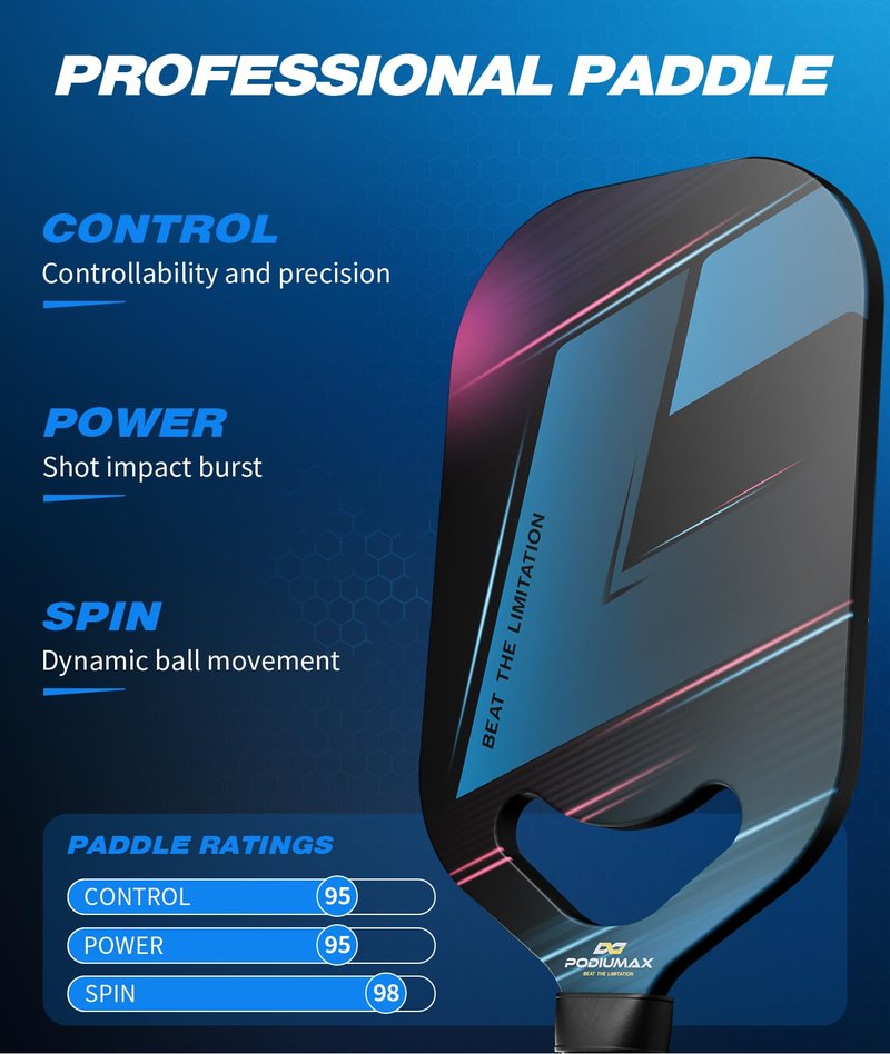 PodiuMax T700 Carbon Fiber Pickleball Paddle with Aero Throat, 13mm Hexa Polymer Core for Power&Control&Spin, Edgeless Pickleball Racket, Lightweight Pickle Ball Paddle for All Players (16" x 7.6")