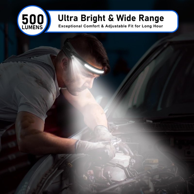 HyperDolphin Headlamp Rechargeable LED (4 Pack) 230° Wide Beam, USB-C Lightweight Head Lamp, Long Runtime, Water-Resistant for Camping, Hiking, Running, Fishing, Repair Work