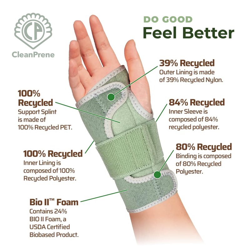 CleanPrene Wrist Splint- Sustainable, Biobased Wrist Support Brace- One Size, Fits Left or Right Wrist