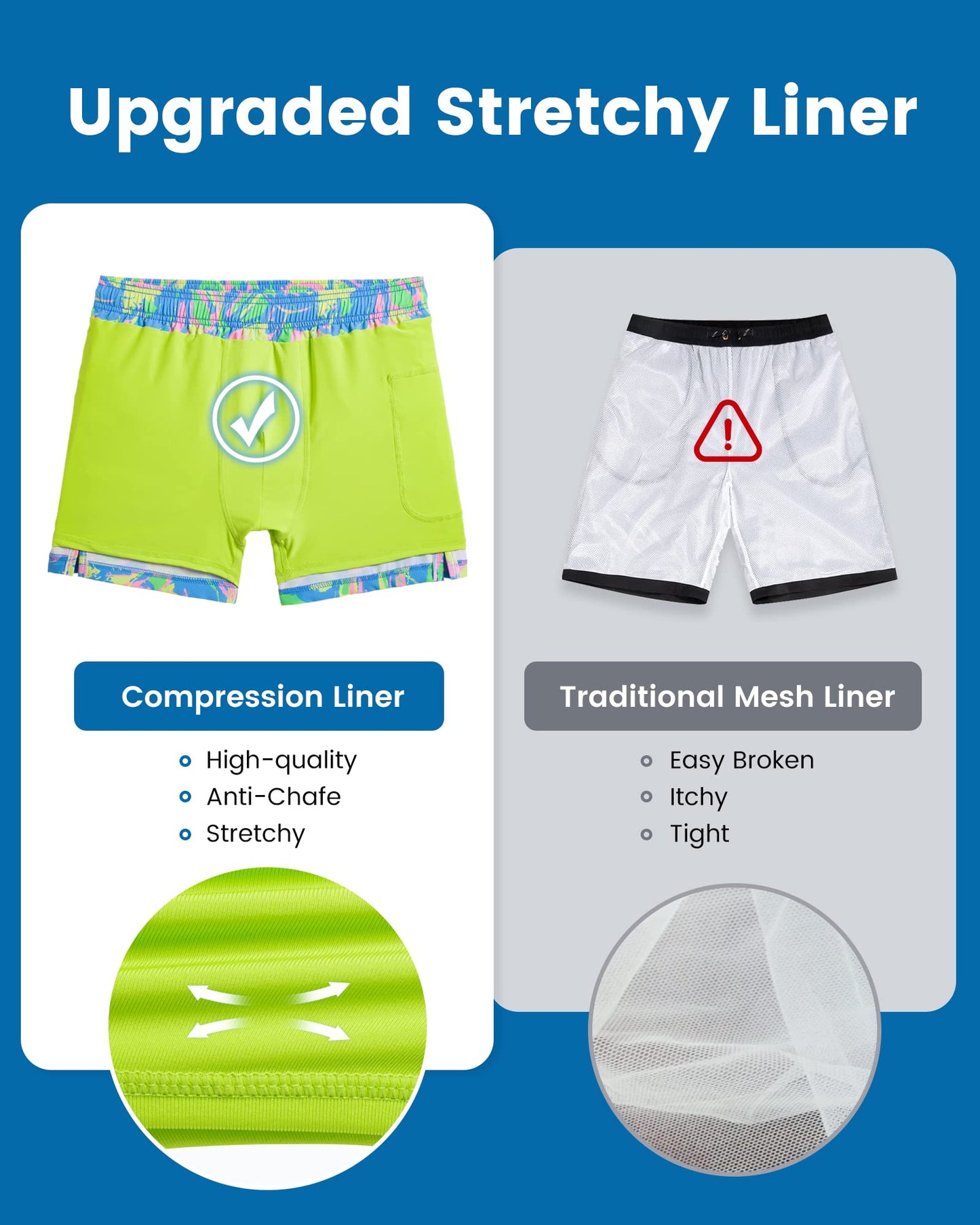maamgic Mens Swim Trunks with Compression Liner 5 Inch, Quick Dry Bathing Suit with Zipper Pockets, Stretch No-Chafing Swim Shorts, Blue-Color Painting Small