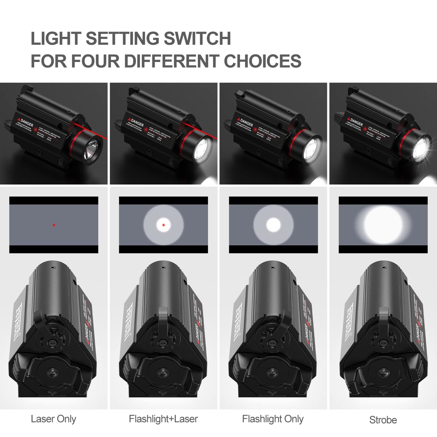 Feyachi LF-69 Red Laser Flashlight 1000 Lumen LED Weapon Light Combo with Picatinny Rail Mount for Pistol Rifle Rechargeable
