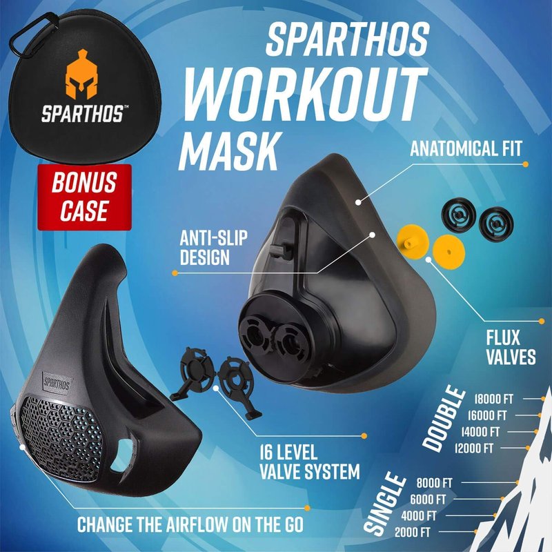 Sparthos High Altitude Mask for Training – for Gym Workout, Running, Cyclist, Cardio - Fitness Hypoxic Resistance Mask 2 3 – Urban Lung Exercise Face X Men Paintball [Red Camo + Case]