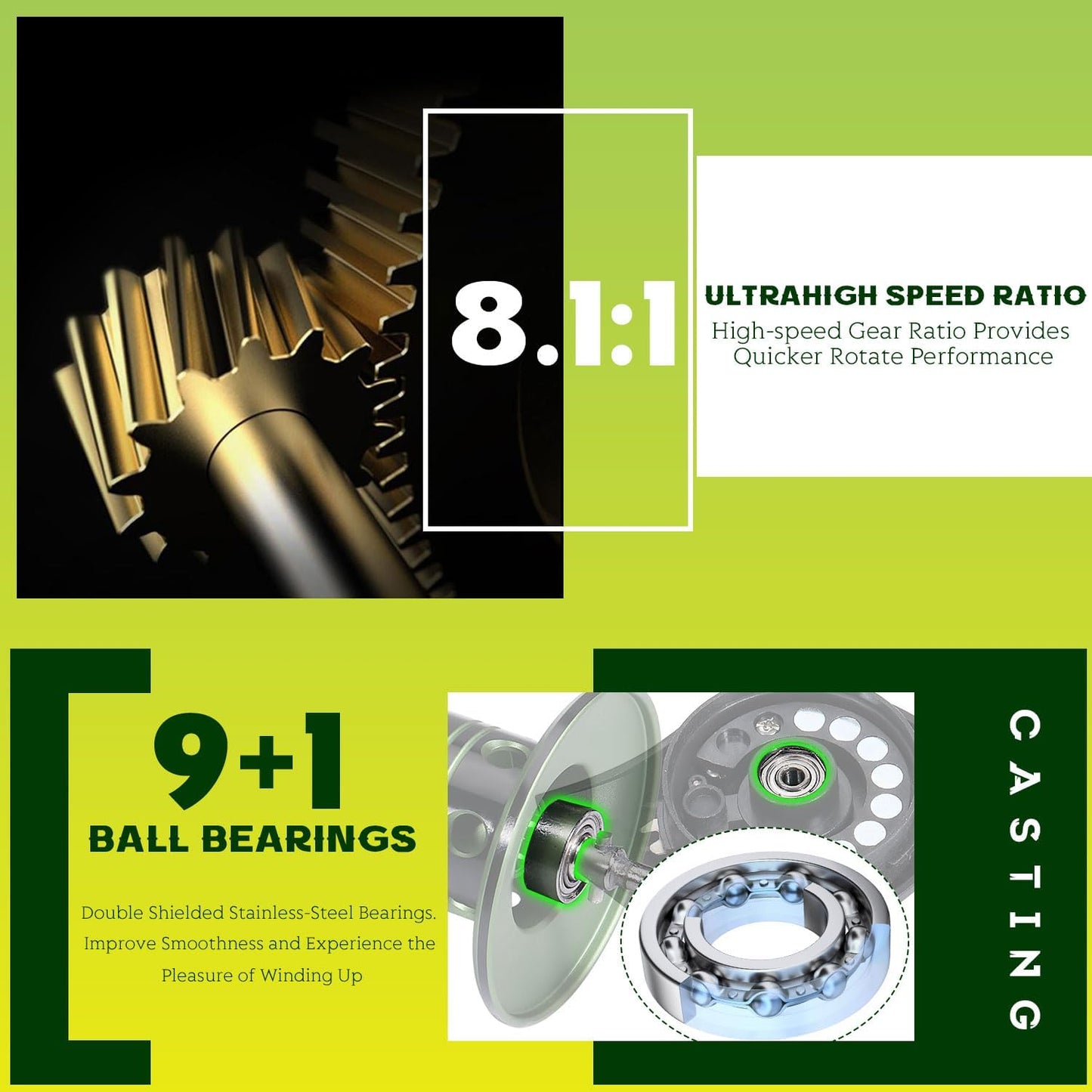 Sougayilang Baitcasting Fishing Reel - 9+1BB with Magnetic Braking System | Smooth Performance & Durability